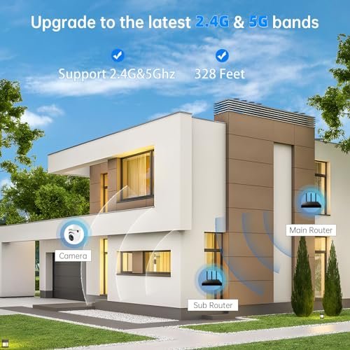 WESECUU Light Bulb Security Camera -5G& 2.4GHz WiFi 2K Security Cameras Wireless Outdoor Motion Detection and Alarm